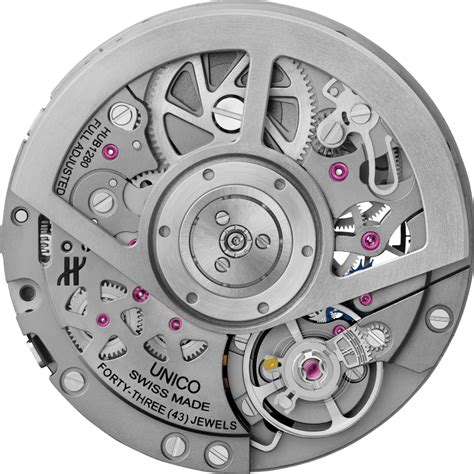 hublot 1801.1|Watch Movements: Types of Watch Mechanisms .